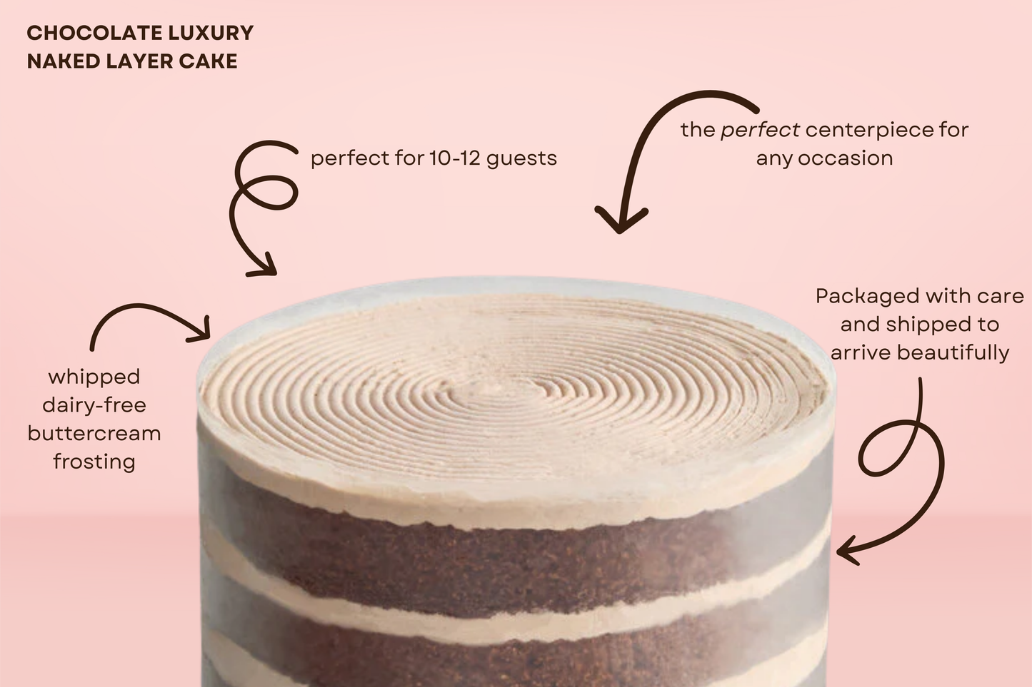 Gourmet Dessert Party Bundle