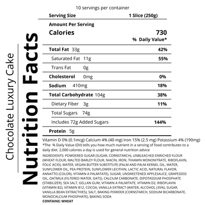 Gourmet Dessert Party Bundle